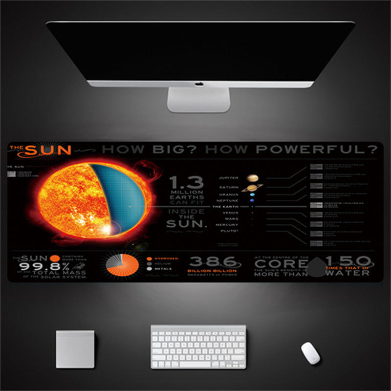 The MotherBoard Desk Pad