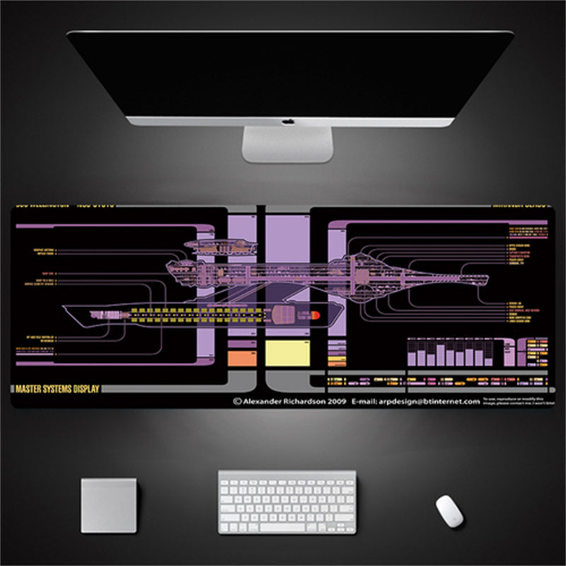 The MotherBoard Desk Pad