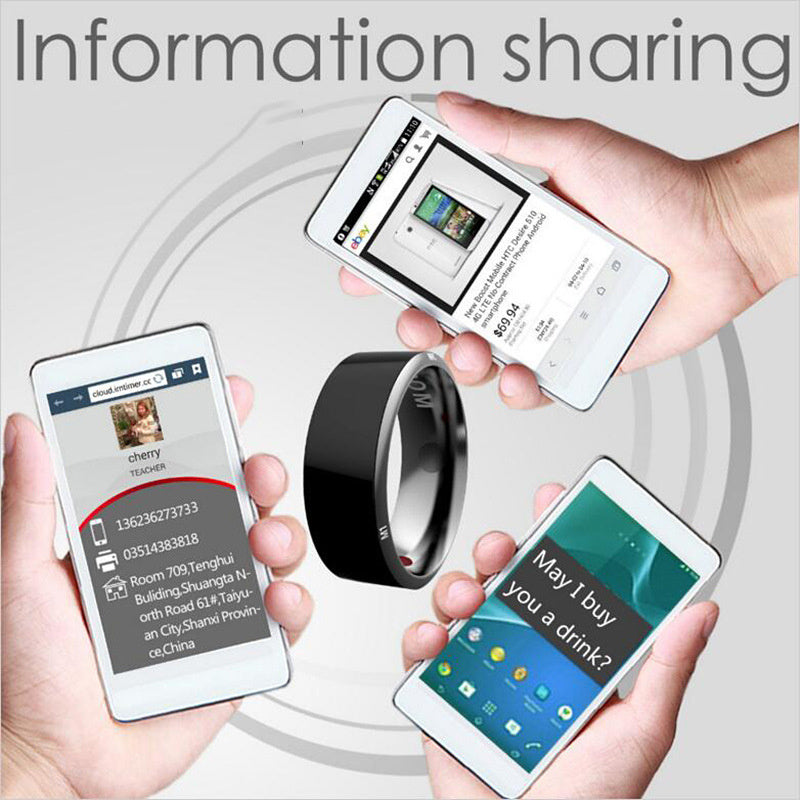 Smart Ring Wearable Device Multifunctional